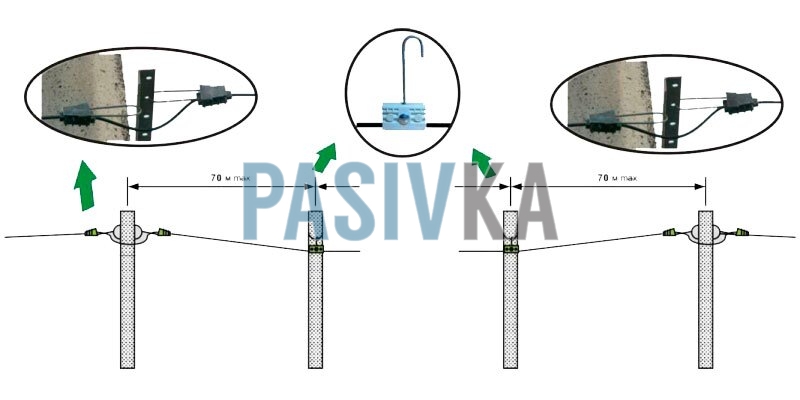 Зажим поддерживающий П1 для кабеля диаметр 4-8 мм и "фигура 8" П1, фото 4
